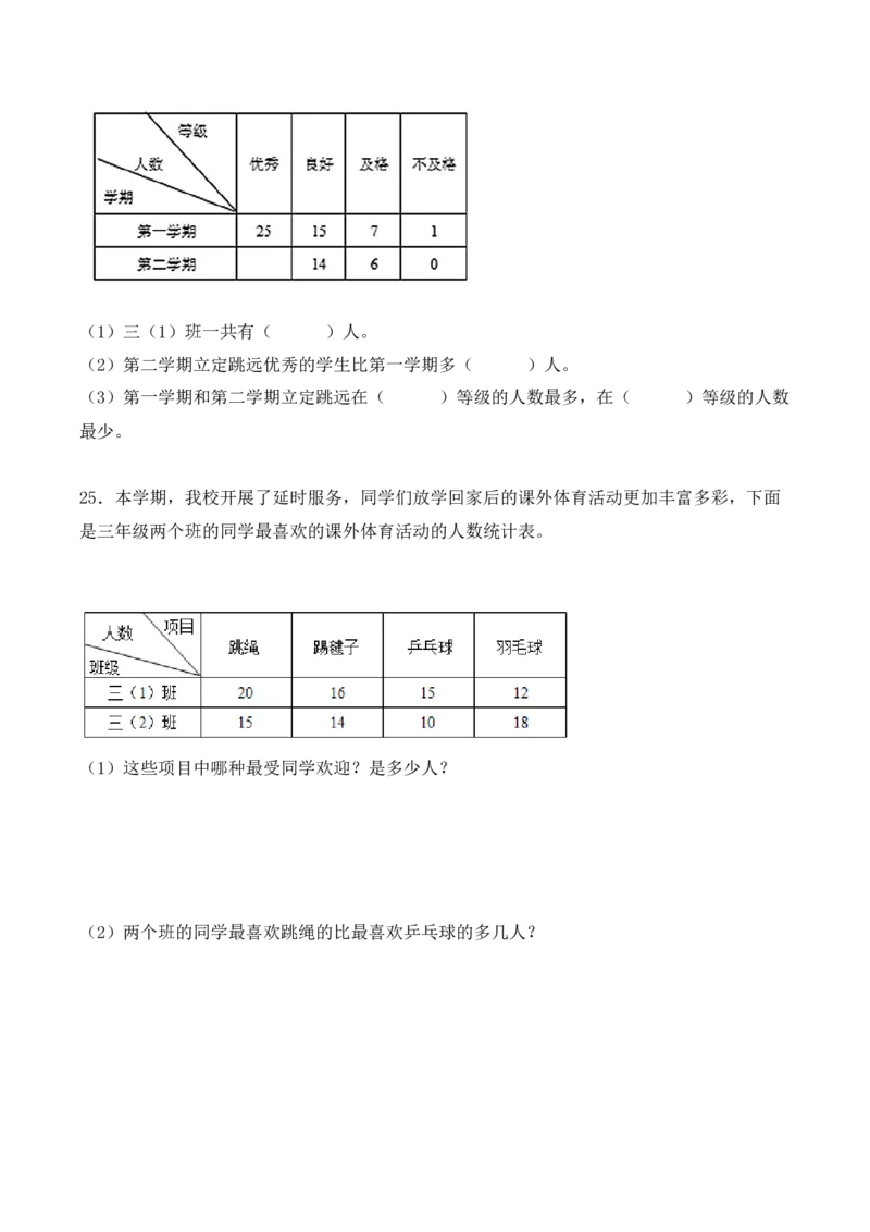 专项训练10：复式统计表（培优专练）（学生版）-（人教版）_26春人教版数学三下_00、更新资料3月18日_单元复习专项-K48_2025版