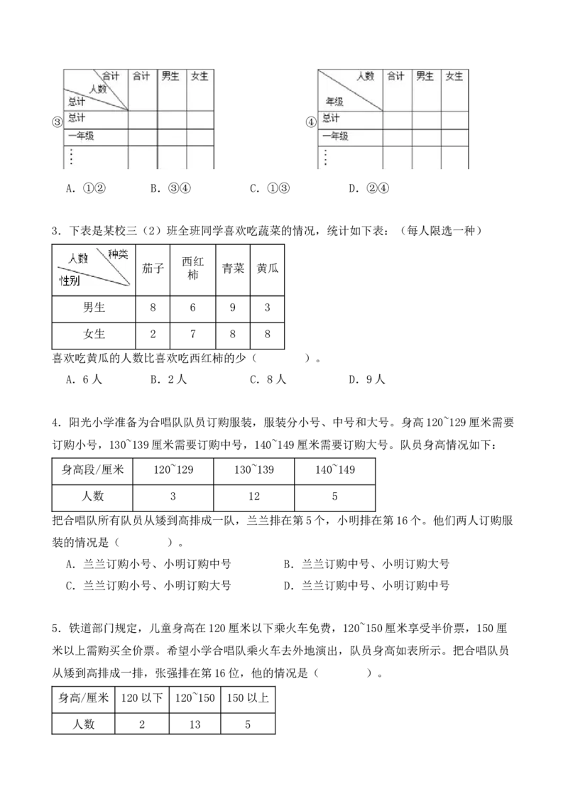 专项训练10：复式统计表（培优专练）（学生版）-（人教版）_26春人教版数学三下_00、更新资料3月18日_单元复习专项-K48_2025版