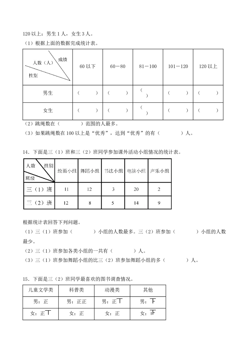 专项训练10：复式统计表（培优专练）（学生版）-（人教版）_26春人教版数学三下_00、更新资料3月18日_单元复习专项-K48_2025版