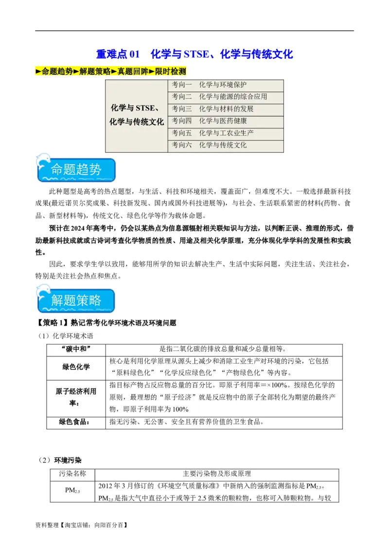 重难点01化学与STSE、化学与传统文化-2024年高考化学热点&middot;重点&middot;难点专练（新高考专用）（解析版）_05高考化学_新高考复习资料_2024年新高考资料_❤专项复习资料