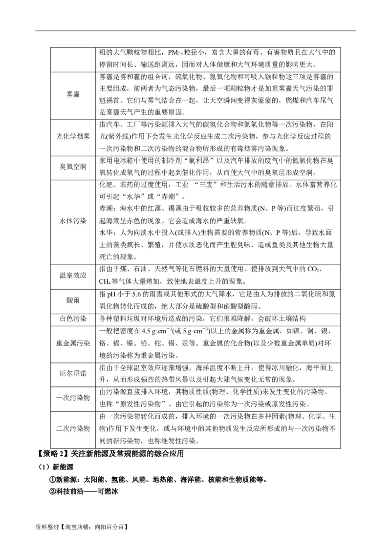 重难点01化学与STSE、化学与传统文化-2024年高考化学热点&middot;重点&middot;难点专练（新高考专用）（解析版）_05高考化学_新高考复习资料_2024年新高考资料_❤专项复习资料