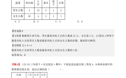专题03：复式统计表（复习讲义）（教师版）-（人教版）_26春人教版数学三下_19、赠送其它资料_新建文件夹_三年级数学下册（人教版）_期末总复习-K156