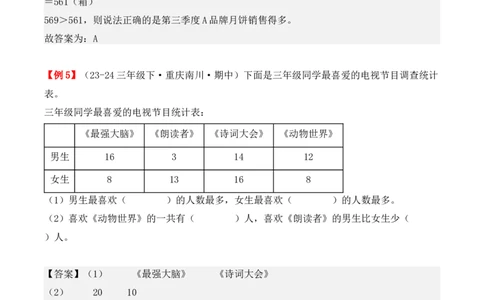 专题03：复式统计表（复习讲义）（教师版）-（人教版）_26春人教版数学三下_19、赠送其它资料_新建文件夹_三年级数学下册（人教版）_期末总复习-K156