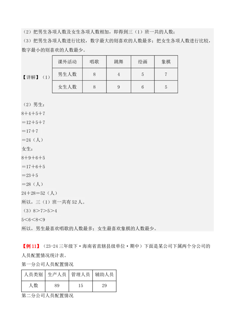 专题03：复式统计表（复习讲义）（教师版）-（人教版）_26春人教版数学三下_19、赠送其它资料_新建文件夹_三年级数学下册（人教版）_期末总复习-K156