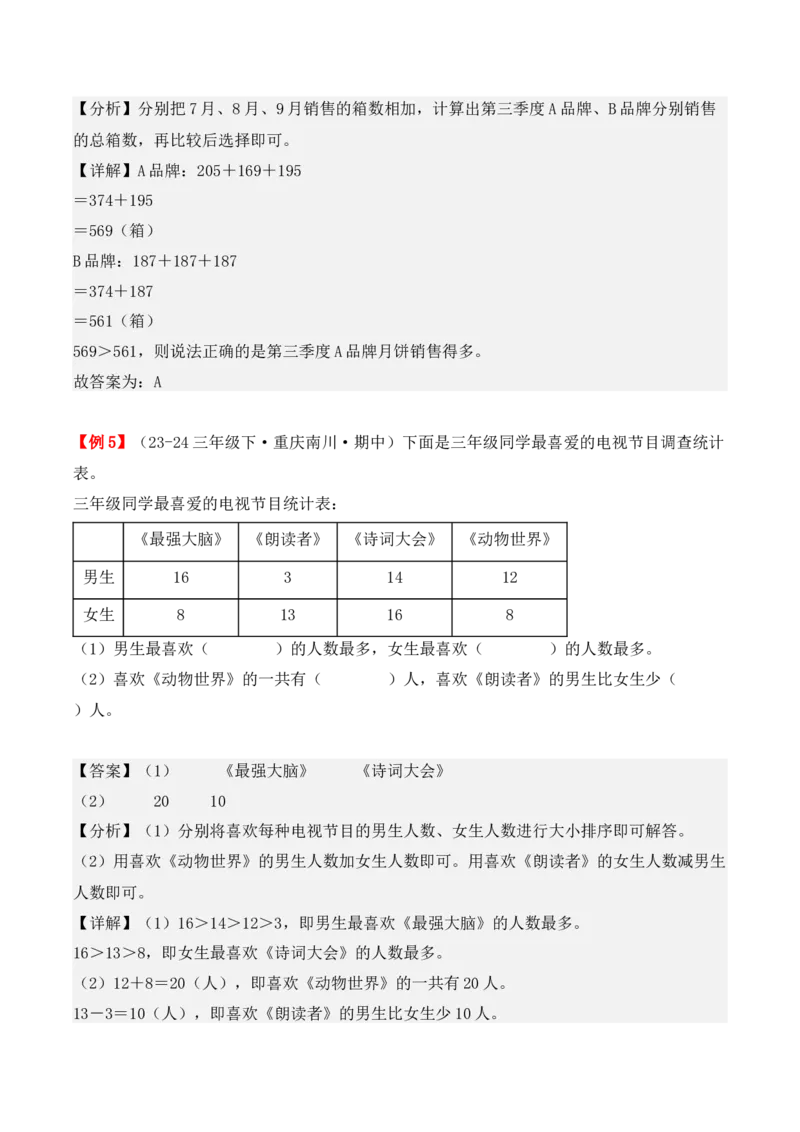 专题03：复式统计表（复习讲义）（教师版）-（人教版）_26春人教版数学三下_19、赠送其它资料_新建文件夹_三年级数学下册（人教版）_期末总复习-K156
