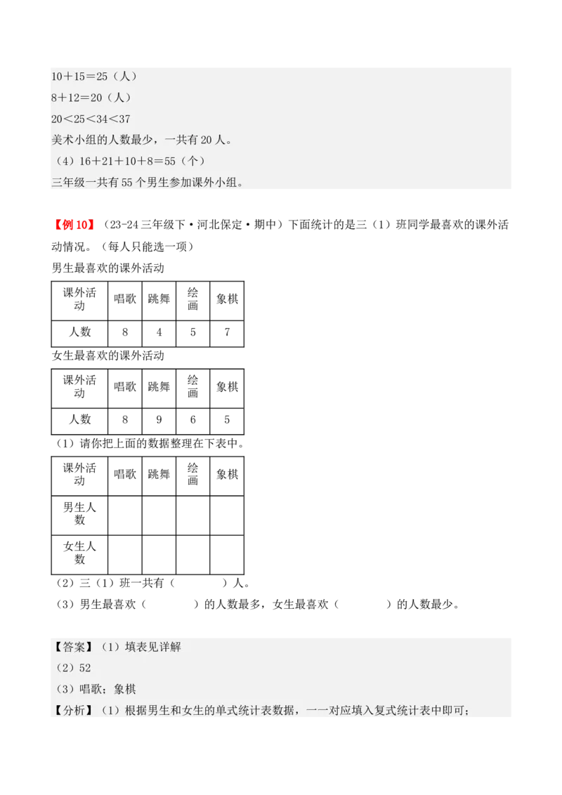 专题03：复式统计表（复习讲义）（教师版）-（人教版）_26春人教版数学三下_19、赠送其它资料_新建文件夹_三年级数学下册（人教版）_期末总复习-K156