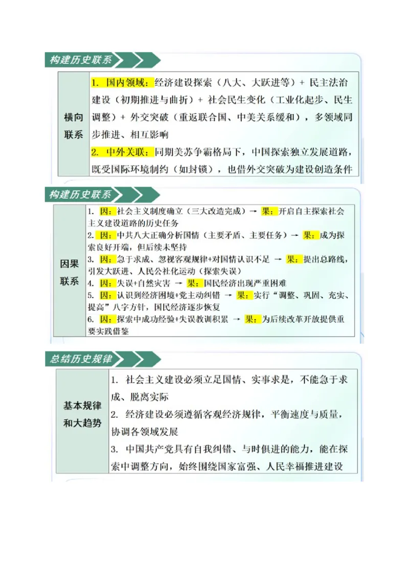 第二单元社会主义建设道路的探索（知识清单）（挖空版）_新八下历史_00、更新资料3月23日_第二套(4)_单元知识复习专项-U89_2026版