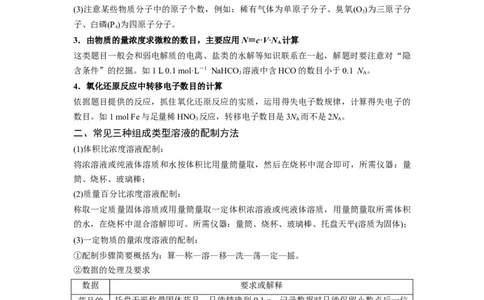 解密02化学常用计量（讲义）-高频考点解密2022年高考化学二轮复习讲义+分层训练（全国通用）（原卷版）_05高考化学_通用版（老高考）复习资料_2023年复习资料_二轮复习
