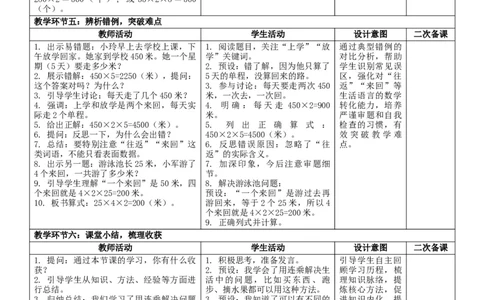 2.6连乘问题核心素养教案（表格式）三年级下册数学人教版_26春人教版数学三下_00、教案3套完整版_第2套表格式核心素养教案-全册合在一起_课课教案_第2单元除数是一位数的除法