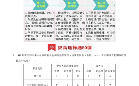八下期末复习（选择题）解题指导+拔高题专项50练（学生版）_新八下历史_00、更新资料3月23日_第二套(4)_期末专项复习-U269_2025版
