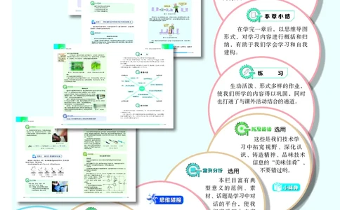 普通高中教科书&middot;通用技术选择性必修1电子控制技术(1)_高中全套电子教材及答案。_01高中电子教材全套_通用技术_苏教版_高中年级_选择性必修1电子控制技术
