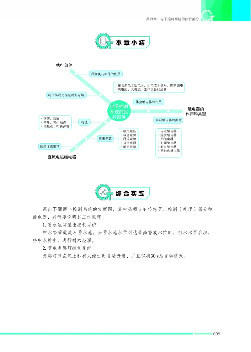 普通高中教科书&middot;通用技术选择性必修1电子控制技术(1)_高中全套电子教材及答案。_01高中电子教材全套_通用技术_苏教版_高中年级_选择性必修1电子控制技术