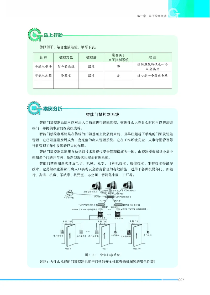 普通高中教科书&middot;通用技术选择性必修1电子控制技术(1)_高中全套电子教材及答案。_01高中电子教材全套_通用技术_苏教版_高中年级_选择性必修1电子控制技术
