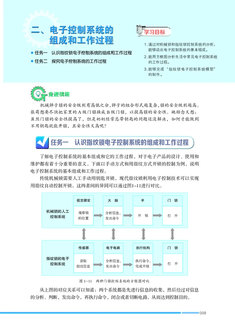 普通高中教科书&middot;通用技术选择性必修1电子控制技术(1)_高中全套电子教材及答案。_01高中电子教材全套_通用技术_苏教版_高中年级_选择性必修1电子控制技术