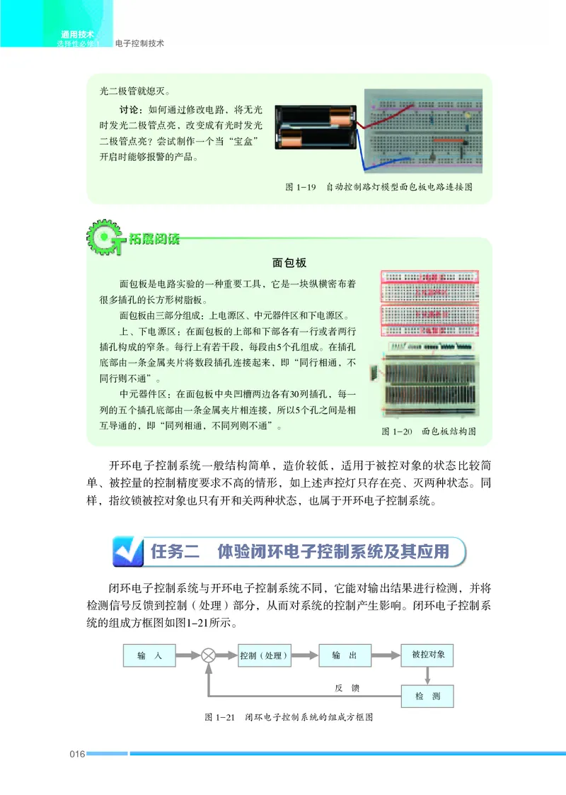 普通高中教科书&middot;通用技术选择性必修1电子控制技术(1)_高中全套电子教材及答案。_01高中电子教材全套_通用技术_苏教版_高中年级_选择性必修1电子控制技术