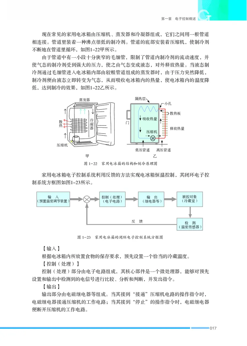 普通高中教科书&middot;通用技术选择性必修1电子控制技术(1)_高中全套电子教材及答案。_01高中电子教材全套_通用技术_苏教版_高中年级_选择性必修1电子控制技术