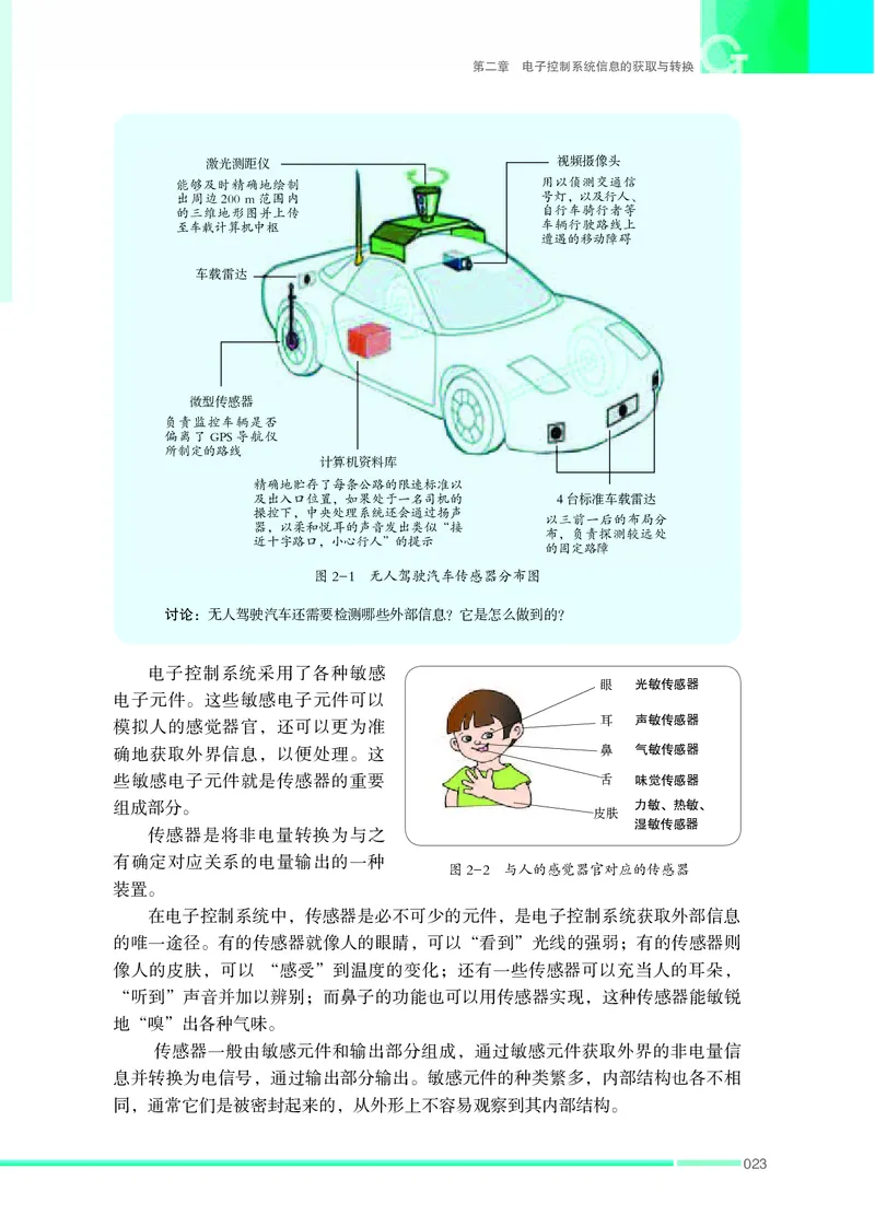 普通高中教科书&middot;通用技术选择性必修1电子控制技术(1)_高中全套电子教材及答案。_01高中电子教材全套_通用技术_苏教版_高中年级_选择性必修1电子控制技术