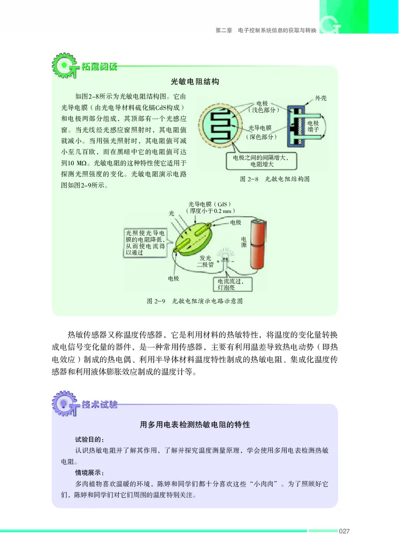 普通高中教科书&middot;通用技术选择性必修1电子控制技术(1)_高中全套电子教材及答案。_01高中电子教材全套_通用技术_苏教版_高中年级_选择性必修1电子控制技术