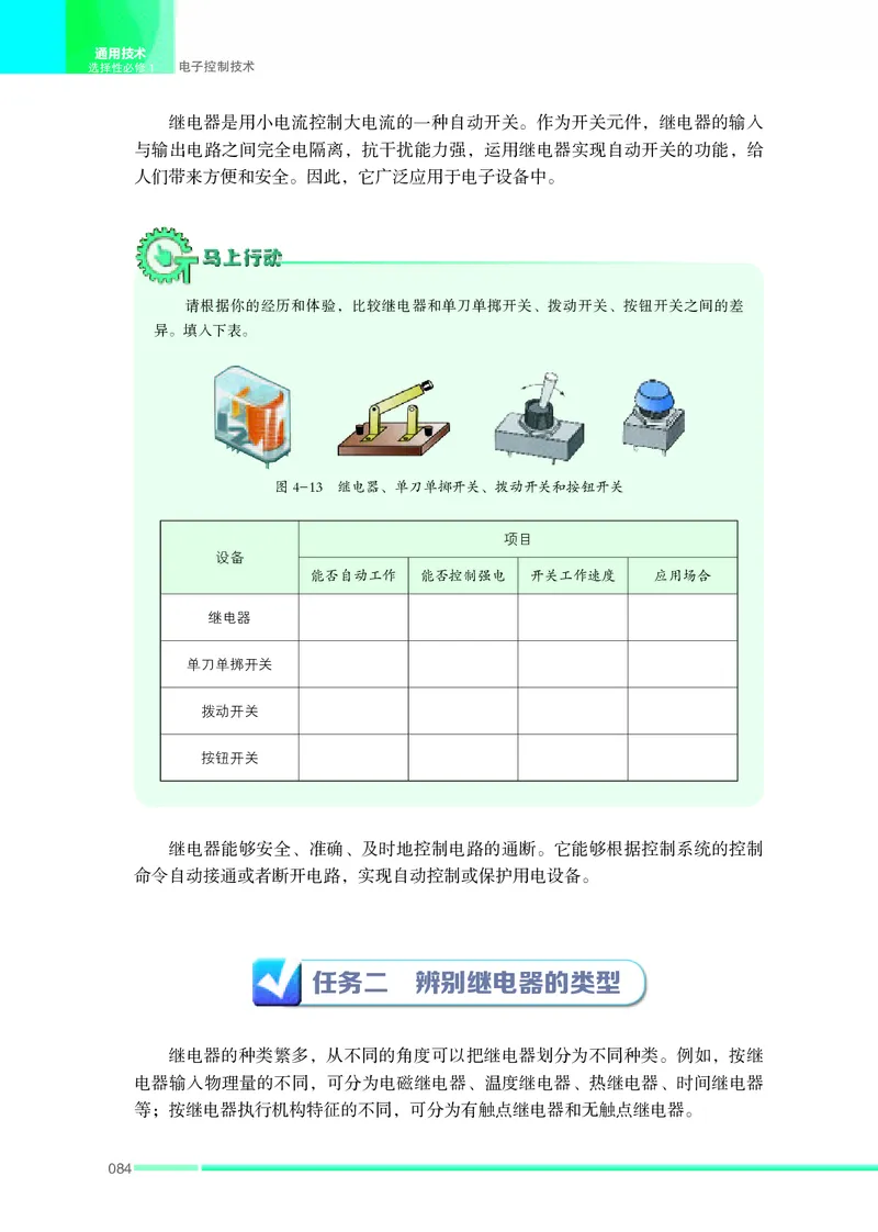 普通高中教科书&middot;通用技术选择性必修1电子控制技术(1)_高中全套电子教材及答案。_01高中电子教材全套_通用技术_苏教版_高中年级_选择性必修1电子控制技术
