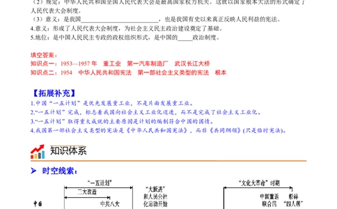 第4课新中国工业化的起步和人民代表大会制度的确立（学案）-（统编版）_新八下历史_00、更新资料3月23日_第二套(4)_同步讲义-U15_2024版_学案