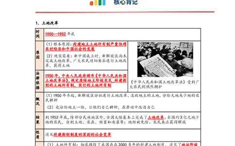 第2课巩固人民民主政权核心背记与分层作业_新八下历史_00、更新资料3月23日_新版_第三套_第二套_2026春季新版-持续更新中_00.大单元教案+PPT课件+分层作业第2套已更完第13课