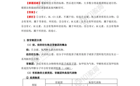 选择性必修3第一章第一节有机化合物的结构特点_新人教版高二化学选修一、二、三_新人教版高中化学选择性必修第三册_高二化学（选择性必修第三册）学案练习