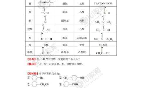 选择性必修3第一章第一节有机化合物的结构特点_新人教版高二化学选修一、二、三_新人教版高中化学选择性必修第三册_高二化学（选择性必修第三册）学案练习