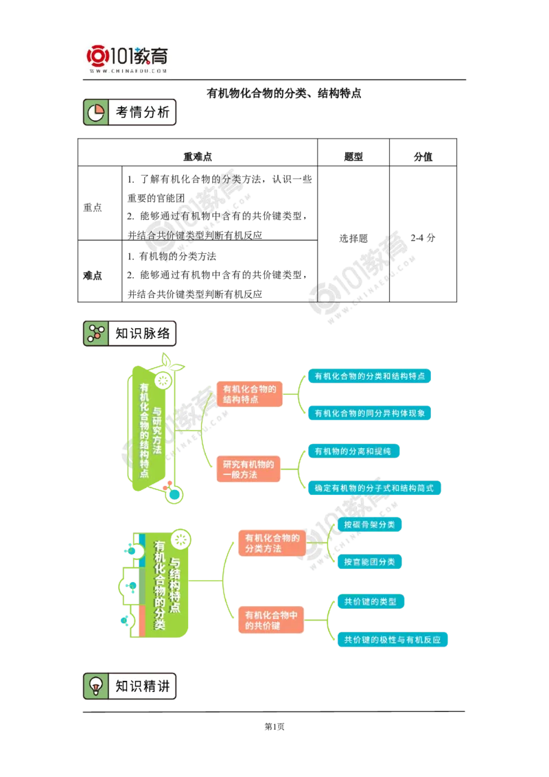 选择性必修3第一章第一节有机化合物的结构特点_新人教版高二化学选修一、二、三_新人教版高中化学选择性必修第三册_高二化学（选择性必修第三册）学案练习