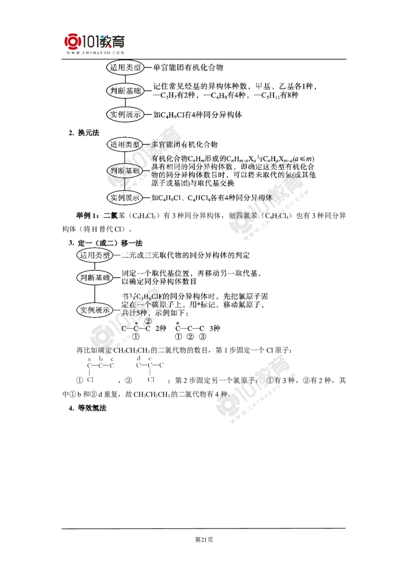 选择性必修3第一章第一节有机化合物的结构特点_新人教版高二化学选修一、二、三_新人教版高中化学选择性必修第三册_高二化学（选择性必修第三册）学案练习