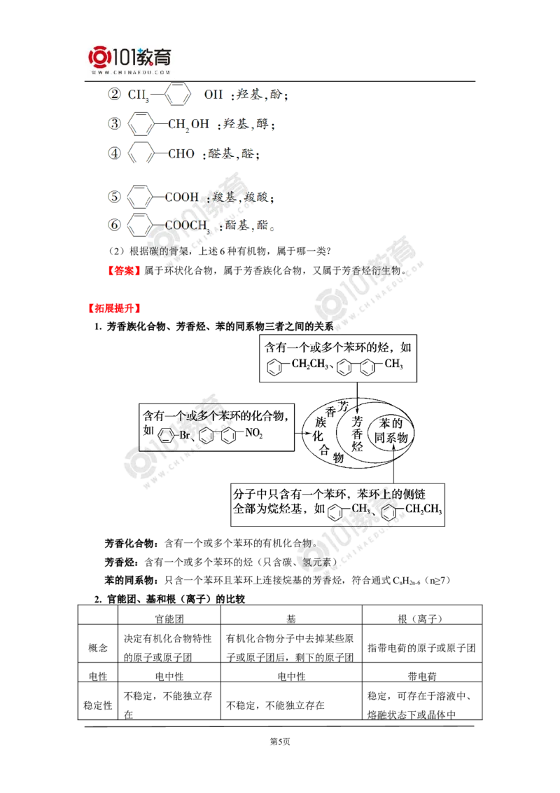 选择性必修3第一章第一节有机化合物的结构特点_新人教版高二化学选修一、二、三_新人教版高中化学选择性必修第三册_高二化学（选择性必修第三册）学案练习