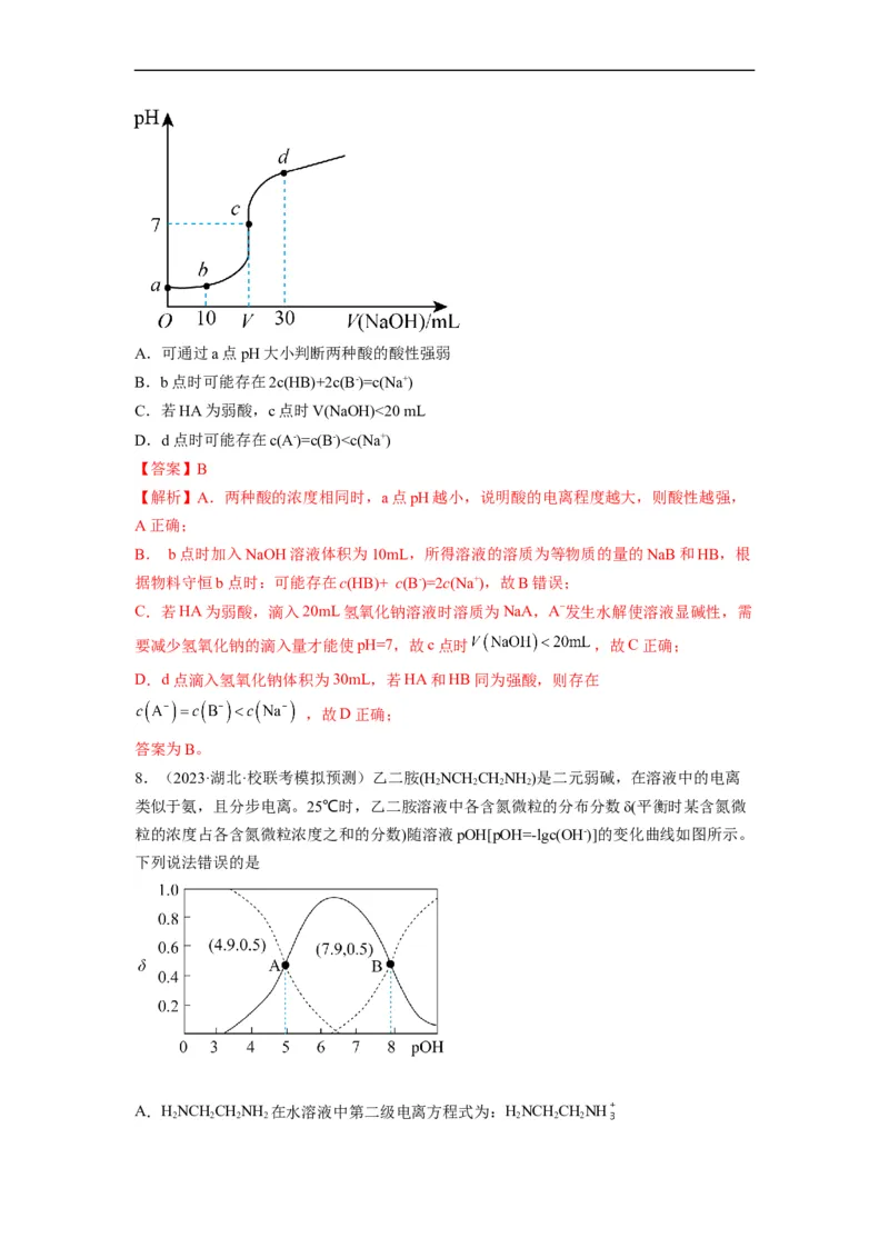 解密08水溶液中的离子平衡（分层训练）（解析版）_05高考化学_通用版（老高考）复习资料_2023年复习资料_二轮复习_高频考点解密2023年高考化学二轮复习讲义+分层训练（全国通用）