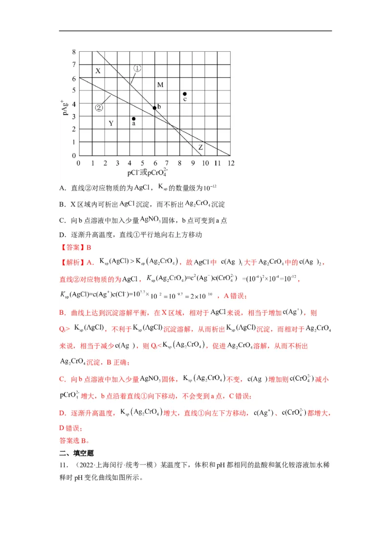 解密08水溶液中的离子平衡（分层训练）（解析版）_05高考化学_通用版（老高考）复习资料_2023年复习资料_二轮复习_高频考点解密2023年高考化学二轮复习讲义+分层训练（全国通用）