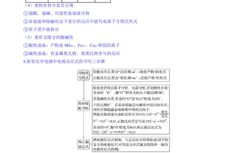 题型12新型电化学装置（解析版）_05高考化学_2025年新高考资料_二轮复习_2025年高考化学二轮热点题型归纳与变式演练（新高考通用）340117718