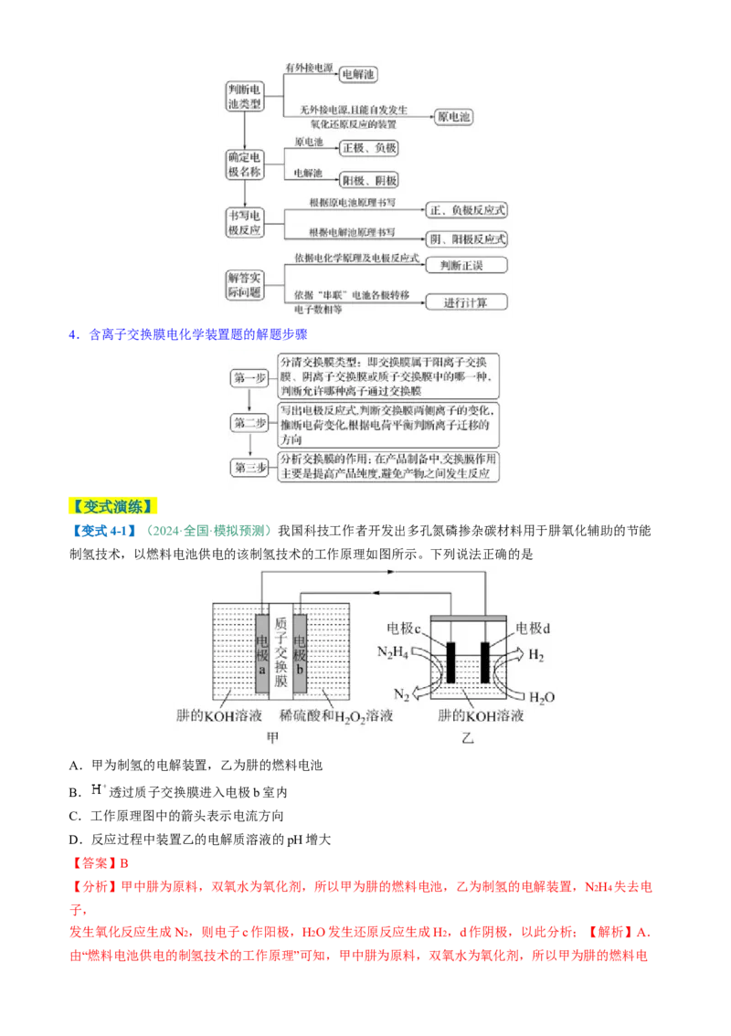 题型12新型电化学装置（解析版）_05高考化学_2025年新高考资料_二轮复习_2025年高考化学二轮热点题型归纳与变式演练（新高考通用）340117718