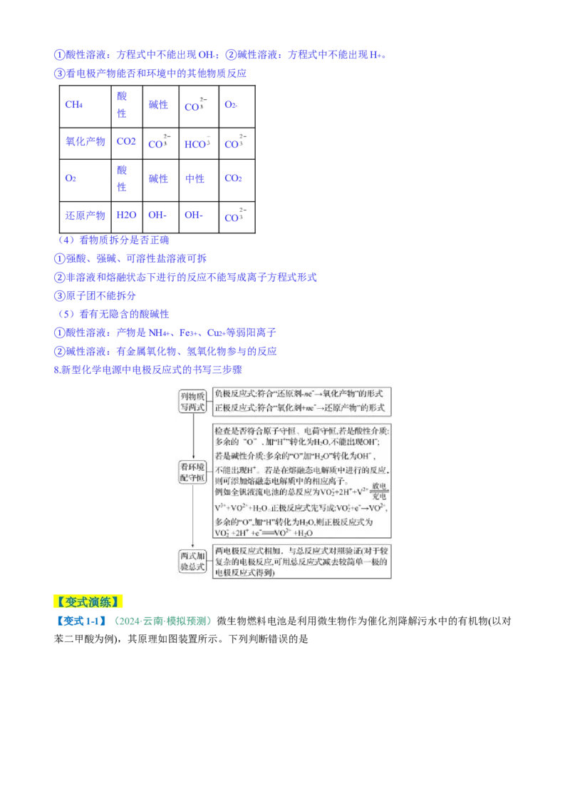 题型12新型电化学装置（解析版）_05高考化学_2025年新高考资料_二轮复习_2025年高考化学二轮热点题型归纳与变式演练（新高考通用）340117718