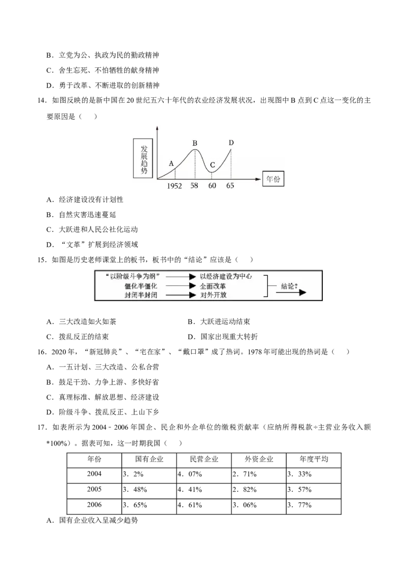 八下期末复习（选择题）解题指导+易错题专项50练（学生版）_新八下历史_00、更新资料3月23日_第二套(4)_期末专项复习-U269_2025版