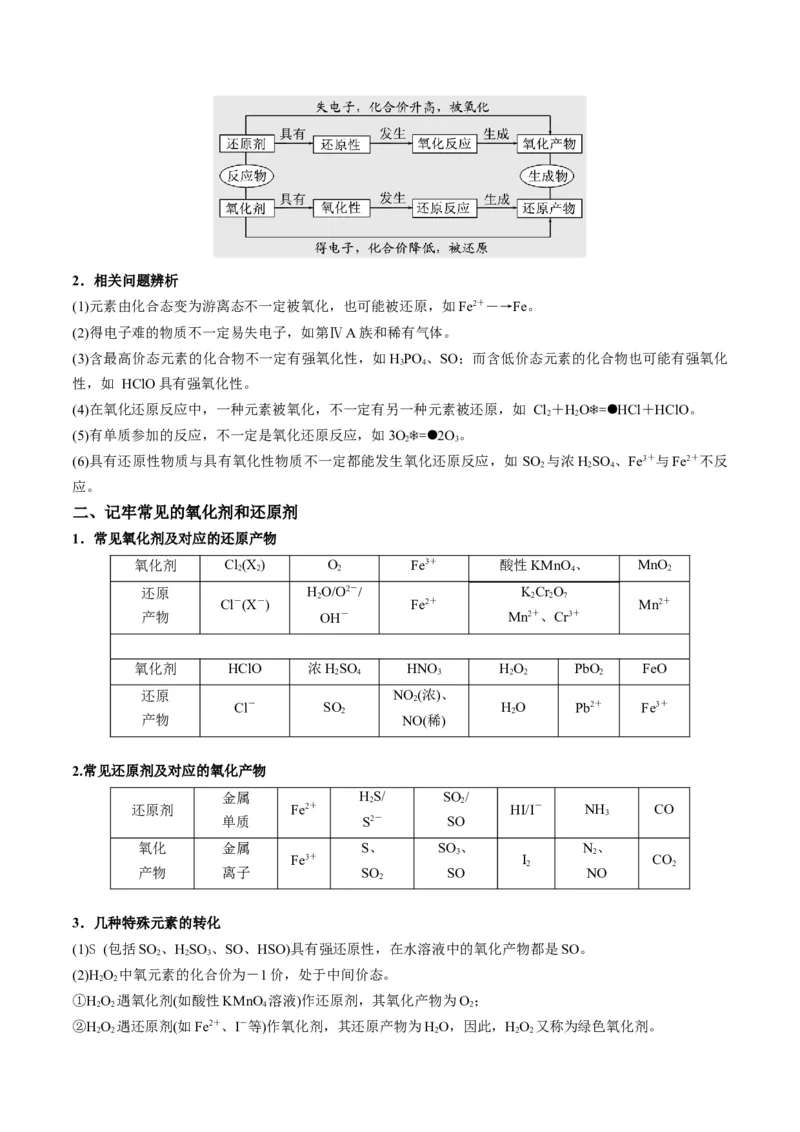 解密04氧化还原反应（讲义）-高频考点解密2022年高考化学二轮复习讲义+分层训练（全国通用）（解析版）_05高考化学_通用版（老高考）复习资料_2023年复习资料_二轮复习