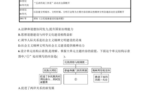 第13课　中国特色社会主义事业取得新成就_新八下历史_09、课时同步练习题word版完整版_第4单元　中国特色社会主义迈向21世纪