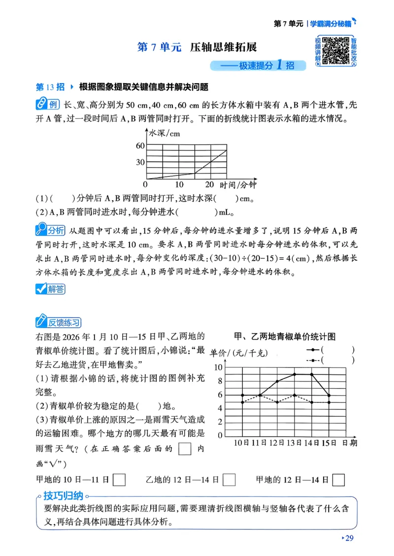 26春五年级下册四星学霸-数学人教-学霸满分秘籍_26春人教版数学三下_09、练习题+试卷合集_-26春《学霸提高班》_小学数学《学霸提高班》1-6年级下册（26春）