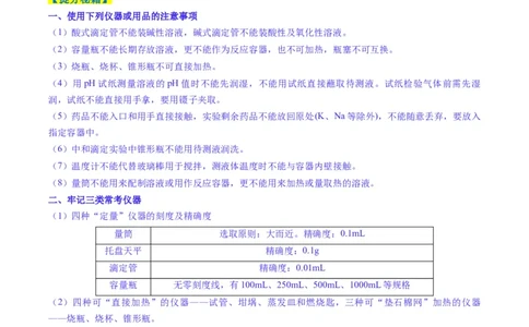 题型02化学实验基础-2025年高考化学二轮热点题型归纳与变式演练（新高考通用）（原卷版）_05高考化学_2025年新高考资料_二轮复习