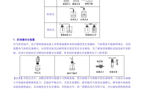 题型02化学实验基础-2025年高考化学二轮热点题型归纳与变式演练（新高考通用）（原卷版）_05高考化学_2025年新高考资料_二轮复习