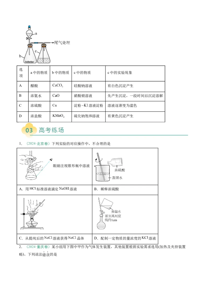 题型02化学实验基础-2025年高考化学二轮热点题型归纳与变式演练（新高考通用）（原卷版）_05高考化学_2025年新高考资料_二轮复习
