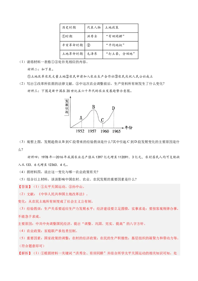 八年级下册期末复习历史材料解析题专练50题（教师版）_新八下历史_00、更新资料3月23日_第二套(4)_期末专项复习-U269_2024版