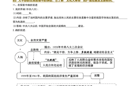 第6课艰辛探索与建设成就（导学案）-（部编版）_新八下历史_00、更新资料3月23日_第二套(4)_导学案