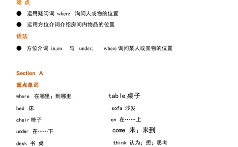 1_24秋《初中各科知识点梳理》_初中英语《知识梳理》7-9年级上下册_重点知识_人教版初中英语_上册_七上_Unit4