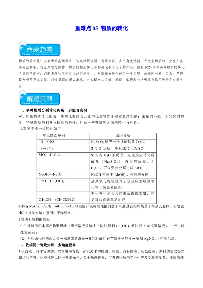 重难点05物质的转化-（原卷版）_05高考化学_2024年新高考资料_3.2024专项复习_2024年高考化学热点&middot;重点&middot;难点专练（江苏专用）