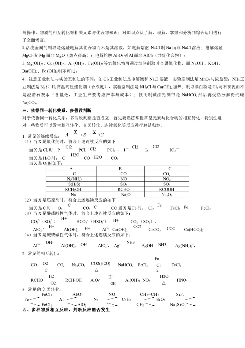 重难点05物质的转化-（原卷版）_05高考化学_2024年新高考资料_3.2024专项复习_2024年高考化学热点&middot;重点&middot;难点专练（江苏专用）