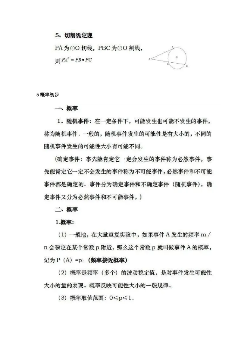 人教版初中数学九上知识点_24秋《初中各科知识点梳理》_初中数学《知识梳理》7-9年级上下册_人教版数学7-9年级上下册知识点汇总_上册