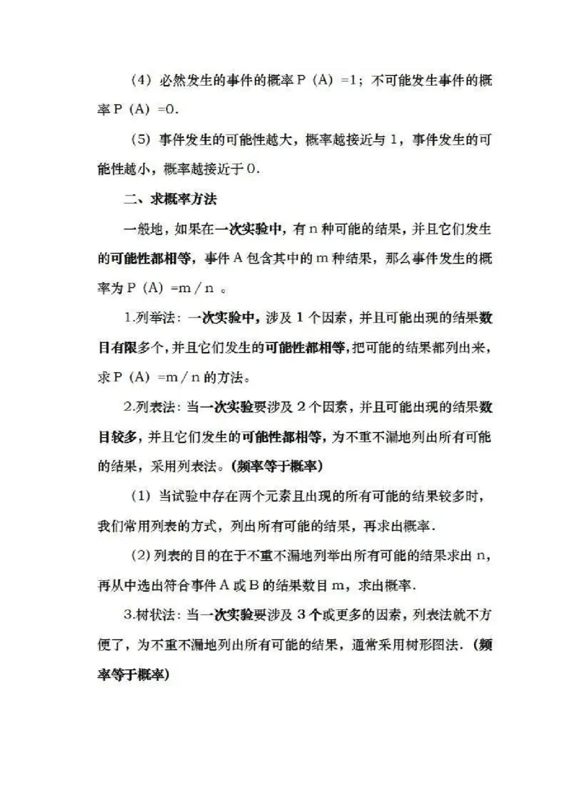 人教版初中数学九上知识点_24秋《初中各科知识点梳理》_初中数学《知识梳理》7-9年级上下册_人教版数学7-9年级上下册知识点汇总_上册