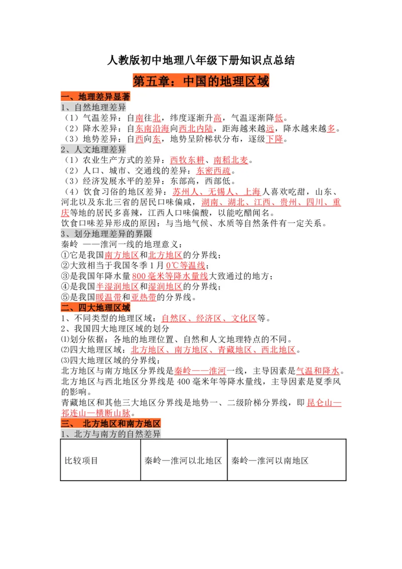 人教版初中地理八年级下册知识点总结_24秋《初中各科知识点梳理》_初中地理《知识梳理》7-8年级上下册_人教版初中地理7-8年级上下册知识梳理